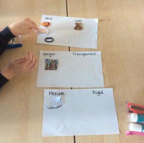 Sorting materials by their properties.